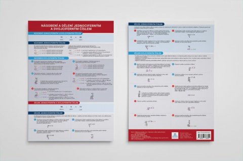 Dolejšová Jana: Násobení a dělení jednociferným a dvojciferným číslem - Přehledová tabulka 