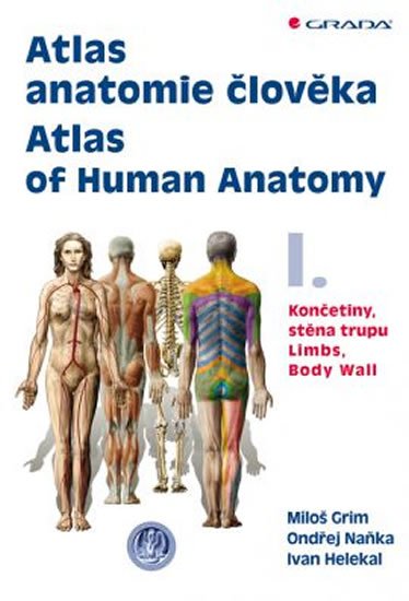 Grim Miloš: Atlas anatomie člověka I. - Končetiny, stěna trupu / Atlas of Human Anatomy