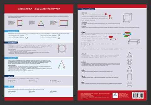 Dolejšová Jana: Geometrie - Geometrické útvary a tělesa - Přehledová tabulka učiva