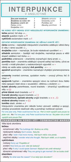 Farrell Mark: INTERPUNKCE V ANGLIČTINĚ