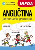 neuveden: Angličtina - jednoduchá gramatika